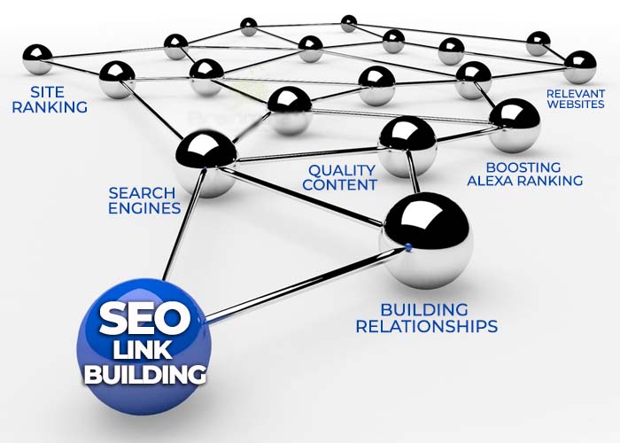 Link Building for Local SEO: 5 Simple Strategies